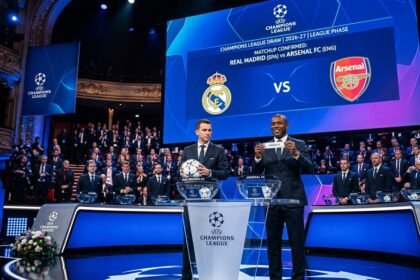 Champions League draw 2026-27