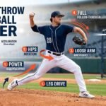 how to throw a baseball faster